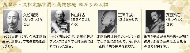 萬翠荘・久松定謨伯爵と愚陀佛庵ゆかりの人物